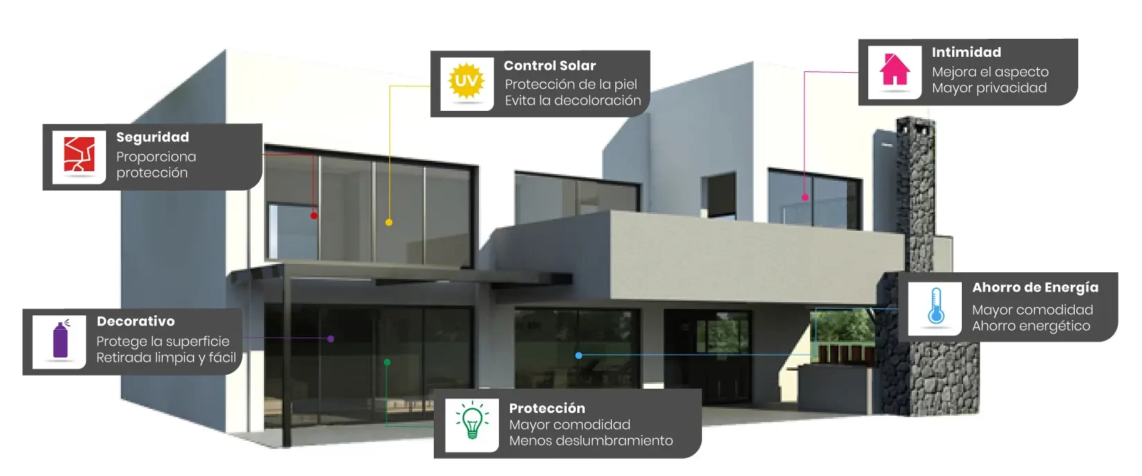 prueba-casa2.webp